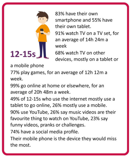 NS_Media-Literacy-Week_int