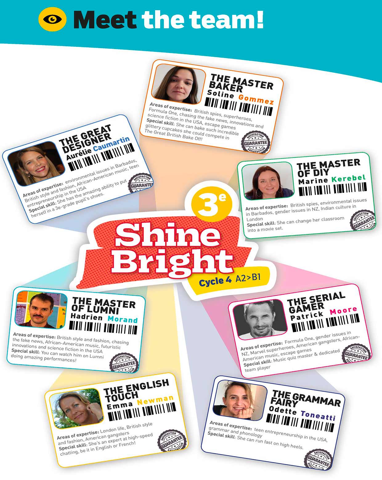 Identity cards for the authors of Shine Bright
