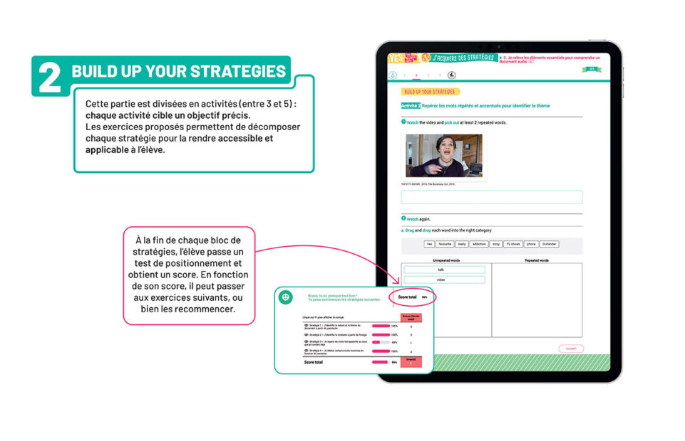 Build up your strategies est divisé en activités (entre 3 et 5) : chaque activité cible un objectif précis. Les exercices proposés permettent de décomposer chaque stratégie pour la rendre accessible et applicable à l’élève.