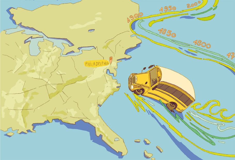 A map of the east coast of the U.S., a timeline and a yellow school bus headed for Philadelphia.