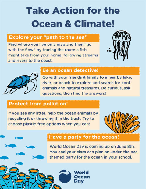 Poster entitles Take Action for the Ocean and Climate