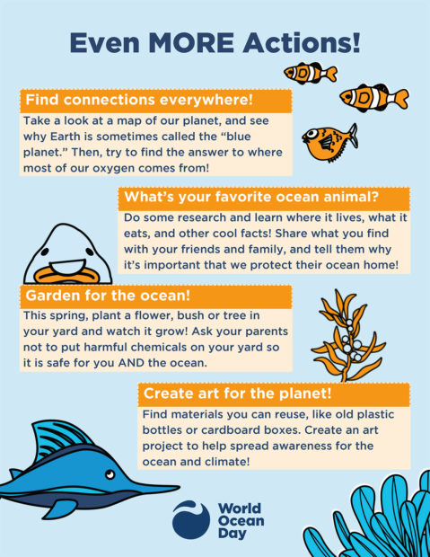 Second side of the poster entitled Even MORE Actions