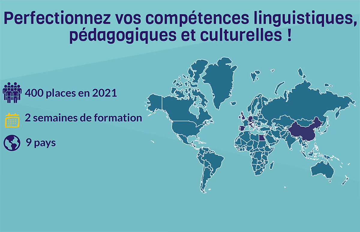 Perfectionner vos compétences linguistiques, pédagogique et culturelles ! 400 places en 2020 Deux semaines de formation Neuf pays