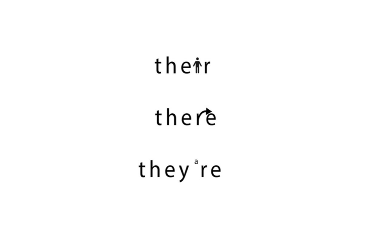 Memory Tricks: Their, There and They're – Speakeasy News