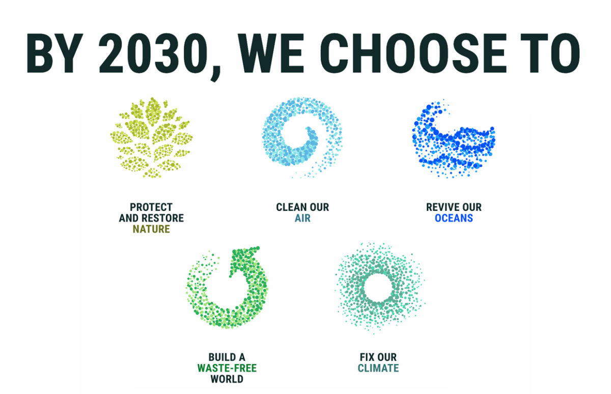 By 2030, we choose to Protect and restore nature, Build a waste-free world, Revive our oceans, Clean our Air, Fix our Climate.