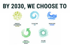 By 2030, we choose to Protect and restore nature, Build a waste-free world, Revive our oceans, Clean our Air, Fix our Climate.